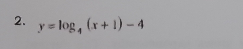 y=log _4(x+1)-4