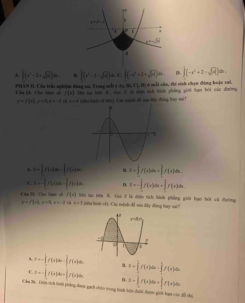 A. ∈tlimits _0^(1(x^2)-2+sqrt(|x|))dx. B. ∈tlimits (x^2-2-sqrt(|x|))dx .C. ∈tlimits _-^1(-x^2+2+sqrt(|x|))dx. D. ∈tlimits _0^(1(-x^2)+2-sqrt(|x|))dx.
PHÀN II. Câu trắc nghiệm đúng sai. Trong mỗi ý A),B),C),D) ở mỗi câu, thí sinh chọn đúng hoặc sai.
Câu 24. Cho hàm số f(x) liên tục trên R. Gọi S là diện tích hình phẳng giới hạn bởi các đường
y=f(x),y=0,x=-1 và x=4 (như hình vẽ bên). Các mệnh đề sau đây đúng hay sai?
A. S=∈tlimits _(-1)^1f(x)dx-∈tlimits _1^4f(x)dx. S=∈tlimits _(-1)^1f(x)dx+∈tlimits _1^4f(x)dx.
B.
C. S=-∈tlimits _(-1)^1f(x)dx-∈tlimits _1^4f(x)dx.
D. S=-∈tlimits _(-1)^1f(x)dx+∈tlimits _1^4f(x)dx.
Câu 25. Cho hàm số f(x) liên tục trên R. Gọi S là diện tích hình phẳng giới hạn bởi cá đường
y=f(x),y=0,x=-2 và x=3 (như hình vẽ). Các mệnh đề sau đây đúng hay sai?
A. S=-∈tlimits _(-2)^1f(x)dx-∈tlimits _1^3f(x)dx.
B. S=∈tlimits _(-2)^1f(x)dx-∈tlimits _1^3f(x)dx.
C. S=-∈tlimits _(-2)^1f(x)dx+∈tlimits _1^3f(x)dx. D. S=∈tlimits _(-2)^1f(x)dx+∈tlimits _1^3f(x)dx.
Câu 26. Diện tích hình phẳng dược gạch chéo trong hình bên dưới được giới hạn các đồ thị.