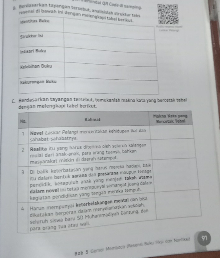 memindal QR Code di samping. 
B. Berdasarkan tayangan tersebut, analisislah s 
resensi di bawah ini de 
ems n 
Pelangi 
C Berdasarkan tayangan tersebut, temukanlah makna kata yang bercetak tebal 
Bab 5 Gemar Membaca (Resensi Buku Fiksi dan Nontiksi)