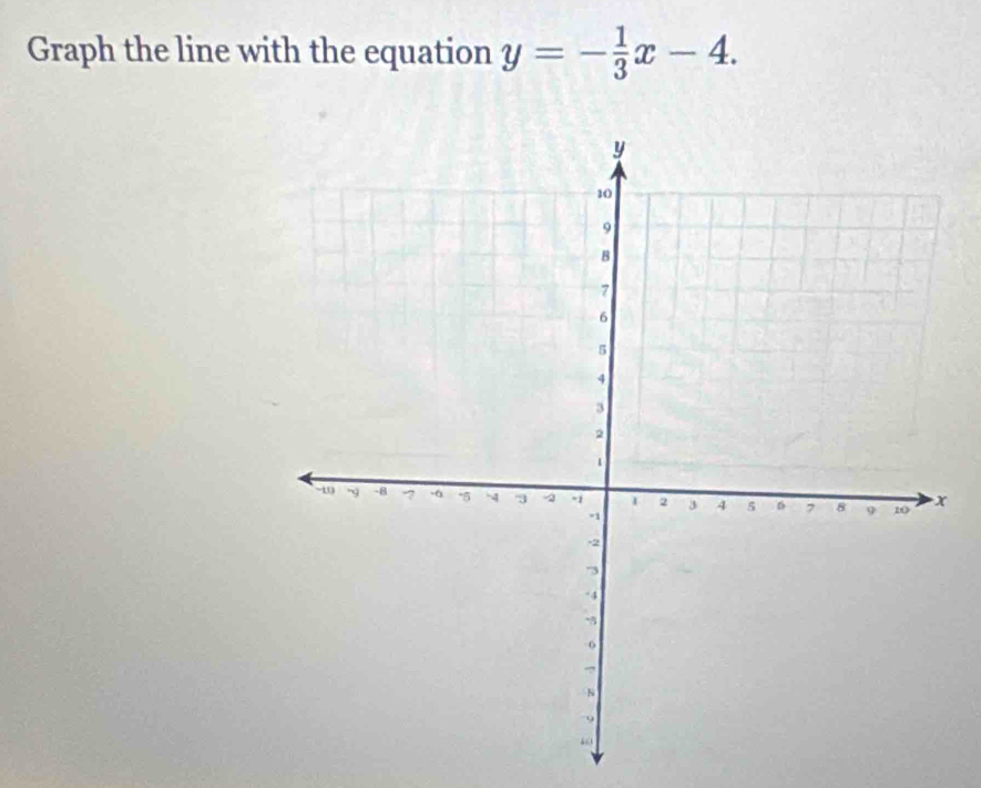 Graph the line with the equation y=- 1/3 x-4.