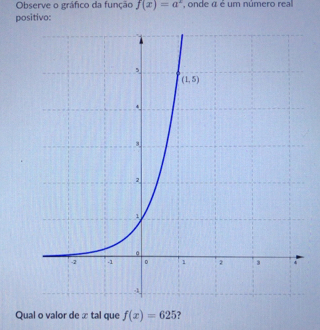 Resolvido:Observe o gráfico da função f(x)=a^x , onde a é um número ...
