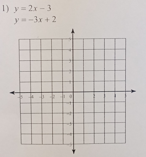 y=2x-3
y=-3x+2