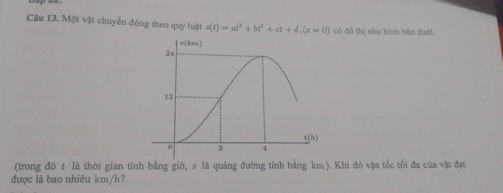 Dap al.
Câu 13. Một vật chuyển động theo quy luật s(t)=at^3+bt^2+ct+d,(a!= 0) có đồ thị như hình bên dưới.
(trong đó t là thời gian tính bằng giờ, s là quảng đường tính bằng km). Khi đó vận tốc tối đa của vật đạt
được là bao nhiêu km/h?