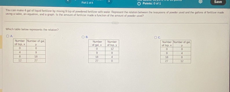 Save
You can make 4 gal of liquid fertilizer by mixing 9 tsp of powdered fertilizer with water. Represent the relation between the teaspoons of powder used and the gallons of fertilizer made
using a table, an equation, and a graph. Is the amount of fertilizer made a function of the amount of powder used?
Which table below represents the relation?
A.
B.
C.