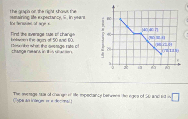 The graph on the right shows the
remaining life expectancy, E, in years
for females of age x.
Find the average rate of change 
between the ages of 50 and 60.
Describe what the average rate of 
change means in this situation.
The average rate of change of life expectancy between the ages of 50 and 60 is □
(Type an integer or a decimal.)