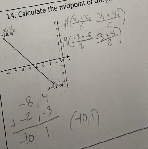 Calculate the midpoint of the
=(-8,4)