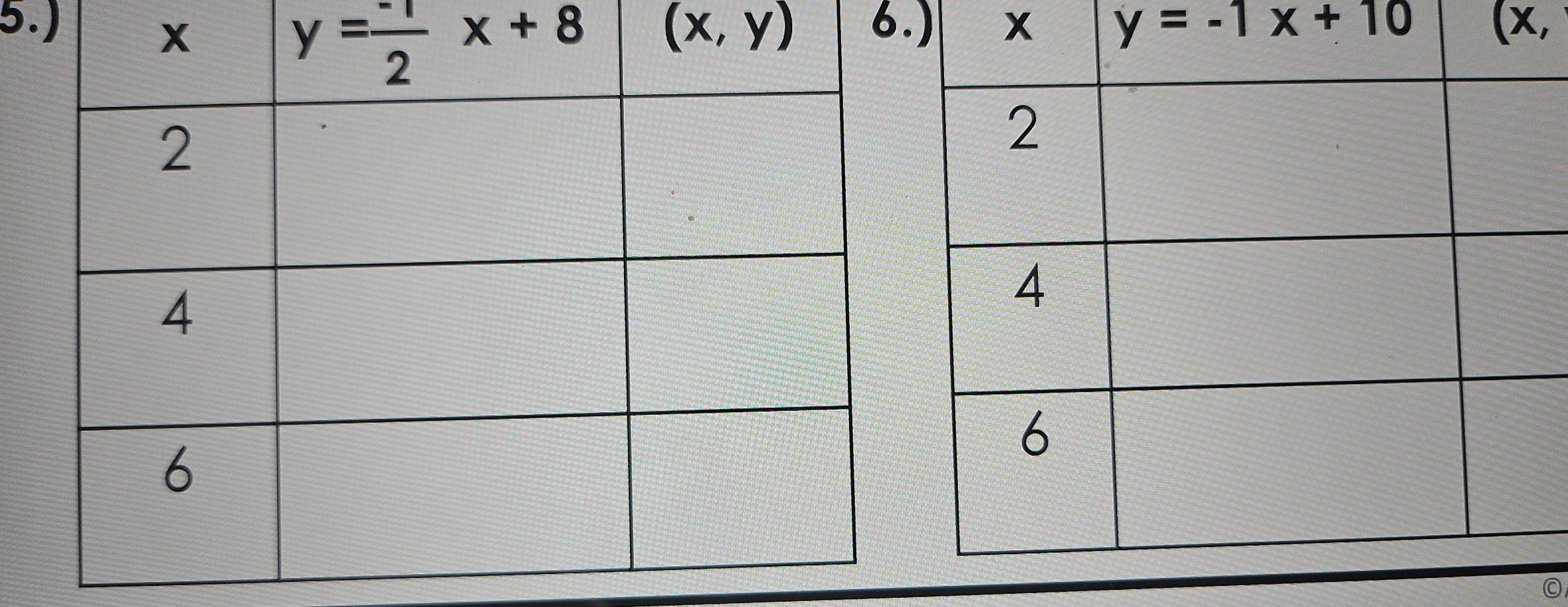 5.)6.) x y=-1x+10 (x,
(x,y)