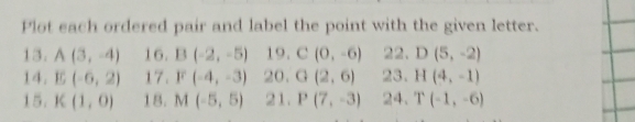 Plot each ordered pair and label the point with the given letter. 
13. A(3,-4) 16. B(-2,-5) 19. C(0,-6) 22. D(5,-2)
14. E(-6,2) 17. F(-4,-3) 20. G(2,6) 23. H(4,-1)
15. K(1,0) 18. M(-5,5) 21. P(7,-3) 24. T(-1,-6)