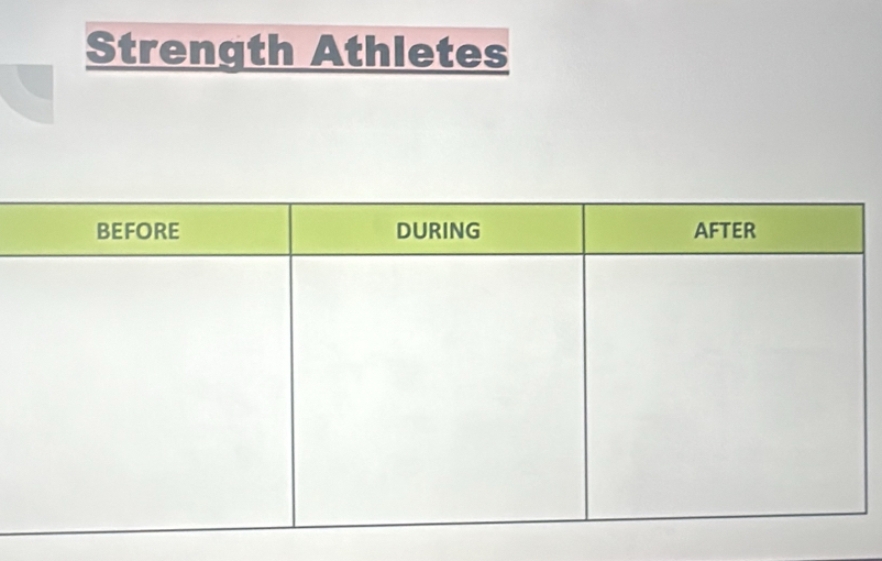 Strength Athletes