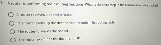 Solved: A router is performing basic routing functions. What is the ...