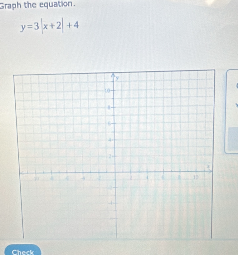 Graph the equation.
y=3|x+2|+4
Check