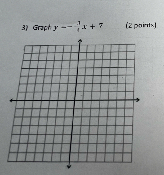 Graph y=- 3/4 x+7 (2 points)