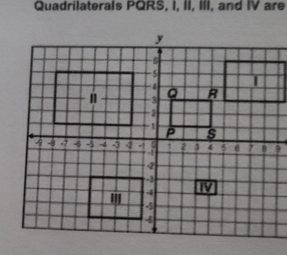 Quadrilaterals PQRS, I, II, III, and IV are