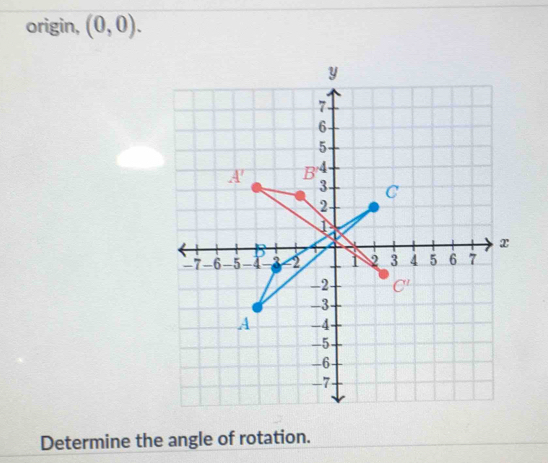 origin, (0,0).
Determine the angle of rotation.