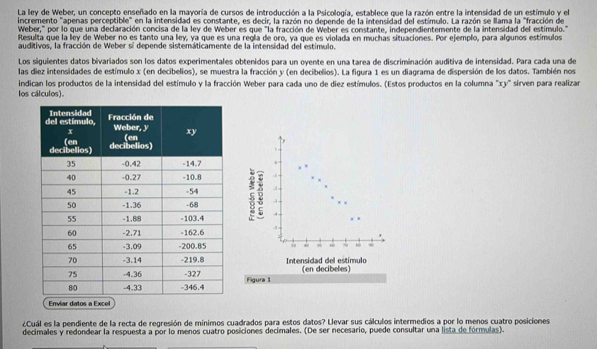 La ley de Weber, un concepto enseñado en la mayoría de cursos de introducción a la Psicología, establece que la razón entre la intensidad de un estímulo y el
incremento "apenas perceptible" en la intensidad es constante, es decir, la razón no depende de la intensidad del estímulo. La razón se llama la "fracción de
Weber," por lo que una declaración concisa de la ley de Weber es que "la fracción de Weber es constante, independientemente de la intensidad del estímulo."
Resulta que la ley de Weber no es tanto una ley, ya que es una regla de oro, ya que es violada en muchas situaciones. Por ejemplo, para algunos estímulos
auditivos, la fracción de Weber sí depende sistemáticamente de la intensidad del estímulo.
Los siguientes datos bivariados son los datos experimentales obtenidos para un oyente en una tarea de discriminación auditiva de intensidad. Para cada una de
las diez intensidades de estímulo x (en decibelios), se muestra la fracción y (en decibelios). La figura 1 es un diagrama de dispersión de los datos. También nos
indican los productos de la intensidad del estímulo y la fracción Weber para cada uno de diez estímulos. (Estos productos en la columna "xy" sirven para realizar
los cálculos).
.
-1 -
-2 .
.3 .
4 × ×
-3
so 40 50 60 70 ω 9
Intensidad del estímulo
Figura 1 (en decibeles)
Enviar datos a Excel
¿Cuál es la pendiente de la recta de regresión de mínimos cuadrados para estos datos? Llevar sus cálculos intermedios a por lo menos cuatro posiciones
decimales y redondear la respuesta a por lo menos cuatro posiciones decimales. (De ser necesario, puede consultar una lista de fórmulas).