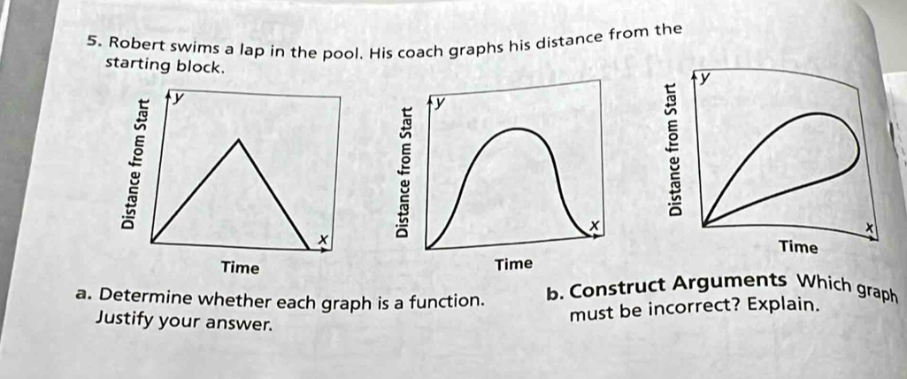 Robert swims a lap in the pool. His coach graphs his distance from the 
starting block.
y
x
Time 
a. Determine whether each graph is a function. b. Construct Arguments Which graph 
must be incorrect? Explain. 
Justify your answer.