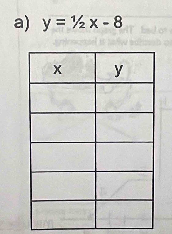 y=1/2x-8