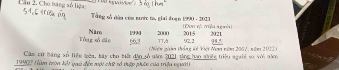 Cầu 2. Cho bảng số liệu: Cua người/ km° j 
Tổng số dân của nước ta, giai đoạn 1990 - 2021 
(Đơn vị: triệu người) 
Năm 1990 2000 2015 
Tổng số dân 66,9 77,6 92,2 beginarrayr 2021 98.5 hline endarray
(Niên giám thống kê Việt Nam năm 2001, năm 2022) 
Căn cứ bảng số liệu trên, hãy cho biết dân số năm 2021 tăng bao nhiệu triệu người so với năm 
19902 (làm tròn kết quả đến một chữ sổ thập phân của triệu người)