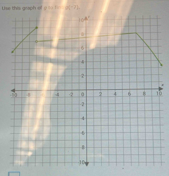 Use this graph of g to find g(-7). 
× 
0