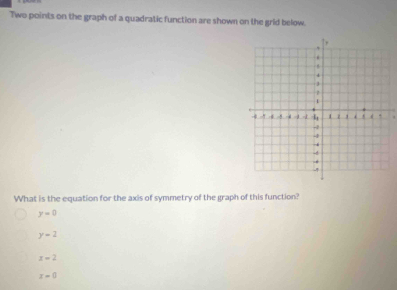 Two points on the graph of a quadratic function are shown on the grid below.
4
What is the equation for the axis of symmetry of the graph of this function?
y=0
y=2
x=2
x=0