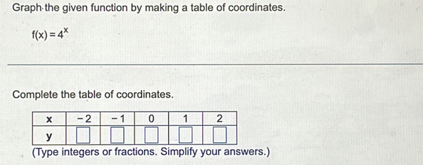 Graph the given function by making a table of coordinates.
f(x)=4^x
Complete the table of coordinates. 
(Type integers or fractions. Simplify your answers.)