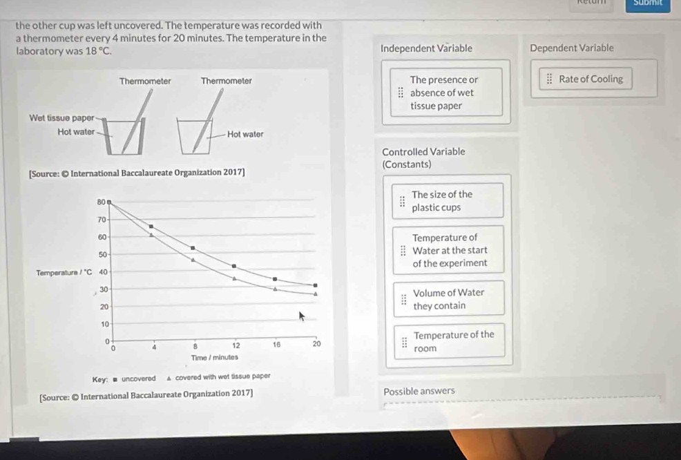 submit
the other cup was left uncovered. The temperature was recorded with
a thermometer every 4 minutes for 20 minutes. The temperature in the
laboratory was 18°C. Independent Variable Dependent Variable
Thermometer Thermometer The presence or  11/4  Rate of Cooling
;; absence of wet
tissue paper
Wet tissue paper
Hot water Hot water
Controlled Variable
[Source: © International Baccalaureate Organization 2017] (Constants)
:; The size of the
plastic cups
Temperature of
Water at the start
of the experiment
Volume of Water
they contain
; room Temperature of the
Key:■ uncovered ▲ covered with wet tissue paper
[Source: © International Baccalaureate Organization 2017] Possible answers