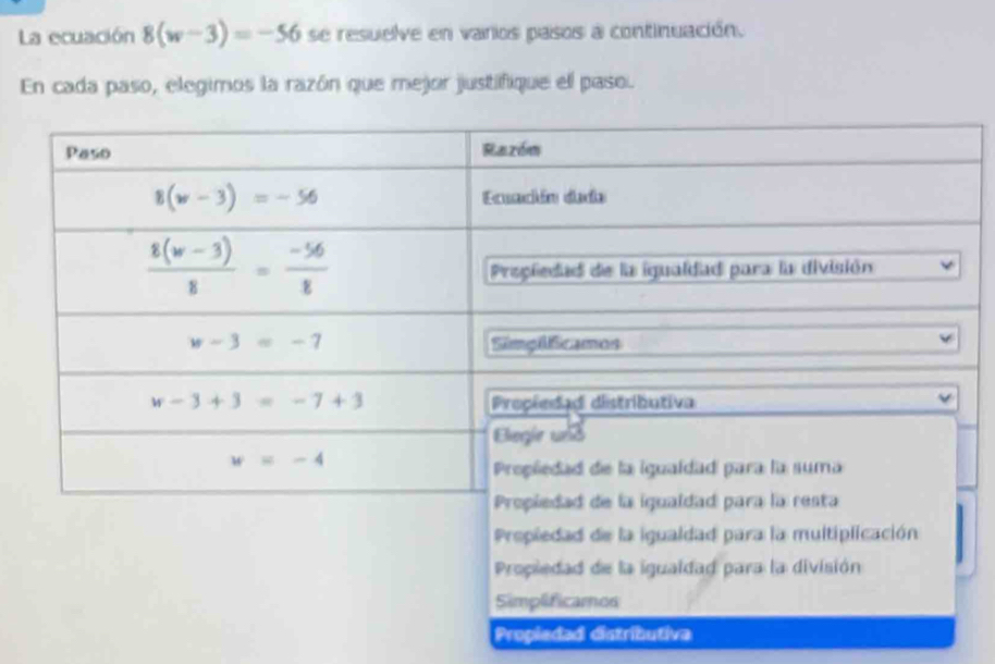 La ecuación 8(w-3)=-56 se resuelve en varios pasos a continuación.
En cada paso, elegimos la razón que mejor justifique el paso.
Propiedad de la igualdad para la multiplicación
Propiedad de la igualdad para la división
Simplificamos
Propledad distributiva