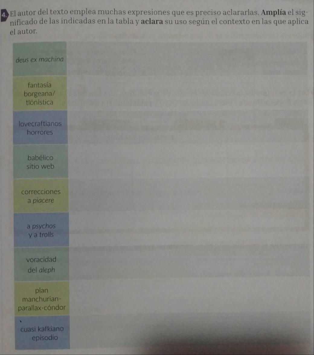 ZD El autor del texto emplea muchas expresiones que es preciso aclararlas. Amplía el sig- 
nificado de las indicadas en la tabla y aclara su uso según el contexto en las que aplica 
el 
d 
epis