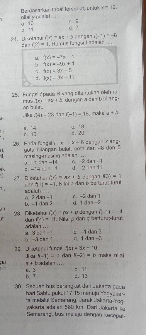 Berdasarkan tabel tersebut, untuk x=10,
1 nilai y adalah ....
a. 13
c. 9
b. 11 d. 7
24. Diketahui f(x)=ax+b dengan f(-1)=-8
dan f(2)=1. Rumus fungsi f adalah ....
a. f(x)=-7x-1
b. f(x)=-9x+1
C. f(x)=3x-5
d. f(x)=3x-11
25. Fungsi fpada R yang ditentukan oleh ru-
mus f(x)=ax+b , dengan a dan b bilang-
an bulat.
Jika f(4)=23 dan f(-1)=18 , maka a+b
_=
ak a. 14
c. 18
ni, b. 16
d. 20
26. Pada fungsi f : xto x-6 dengan x ang-
), gota bilangan bulat, peta dari -8 dan 5
di, masing-masing adalah ....
a. −1 dan −14 c. -2 dan -1
ak b. -14 dan −1 d. -2 dan 11
a), 27. Diketahui f(x)=ax+b dengan f(3)=1
ni, dan f(1)=-1. Nilai a dan b berturut-turut
adalah ....
a. 2 dan −1 c. -2 dan 1
b. -1 dan 2 d. 1 dan --2
ah
28. Diketahui f(x)=px+q dengan f(-1)=-4
ut- dan f(4)=11. Nilai ρ dan q berturut-turut
adalah ....
a. 3 dan −1 c. -1 dan 3
b. -3 dan 1 d. 1 dan -3
29. Diketahui fungsi f(x)=3x+10.
Jika f(-1)=a dan f(-2)=b maka nilai
gai a+b adalah ....
a= a. 3 c. 11
b. 7 d. 13
30. Sebuah bus berangkat dari Jakarta pada
hari Sabtu pukul 17.15 menuju Yogyakar-
ta melalui Semarang. Jarak Jakarta-Yog-
yakarta adalah 560 km. Dari Jakarta ke
Semarang, bus melaju dengan kecepat-