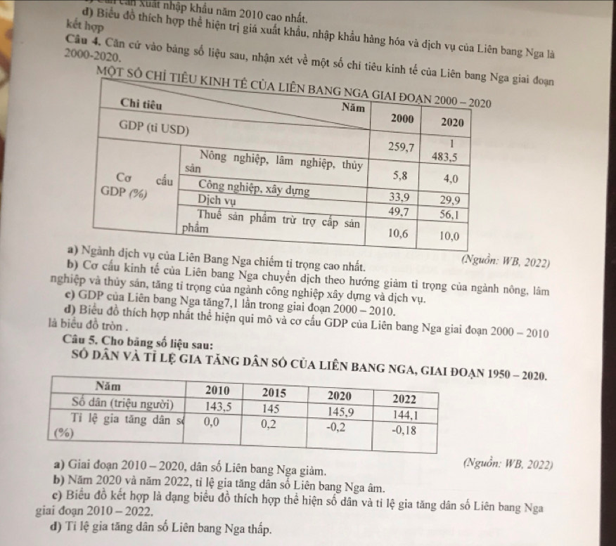 Tuần xuất nhập khẩu năm 2010 cao nhất. 
kết hợp 
d) Biểu đồ thích hợp thể hiện trị giá xuất khẩu, nhập khẩu hàng hóa và địch vụ của Liên bang Nga là 
2000-2020, 
Câu 4. Căn cử vào bảng số liệu sau, nhận xét về một số chí tiêu kinh tế của Liga giai đoạn 
Một SÔ 
iên Bang Nga chiếm tỉ trọng cao nhất. 
(Nguồn: WB, 2022) 
b) Cơ cấu kinh tế của Liên bang Nga chuyền dịch theo hướng giảm tỉ trọng của ngành nông, lâm 
nghiệp và thủy sản, tăng tỉ trọng của ngành công nghiệp xây dựng và dịch vụ. 
c) GDP của Liên bang Nga tăng7,1 lần trong giai đoạn 2000-2010. 
là biểu đồ tròn . d) Biểu đồ thích hợp nhất thể hiện qui mô và cơ cấu GDP của Liên bang Nga giai đoạn 2000 - 2010 
Câu 5. Cho băng số liệu sau: 
số dân và tỉ lệ gia tăng dân số của liên bang ngạn 1950 - 2020. 
(Nguồn: WB, 2022) 
a) Giai đoạn 2010 - 2020, dân số Liên bang Nga giảm. 
b) Năm 2020 và năm 2022, tỉ lệ gia tăng dân số Liên bang Nga âm. 
c) Biểu đồ kết hợp là dạng biểu đồ thích hợp thể hiện số dân và tỉ lệ gia tăng dân số Liên bang Nga 
giai đoạn 2010 - 2022, 
d) Tỉ lệ gia tăng dân số Liên bang Nga thấp.