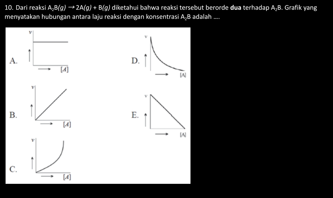 Dari reaksi A_2B(g)to 2A(g)+B(g) diketahui bahwa reaksi tersebut berorde dua terhadap A₂B. Grafik yang 
menyatakan hubungan antara laju reaksi dengan konsentrasi A₂B adalah .... 
A. 
D 
B. 
C.