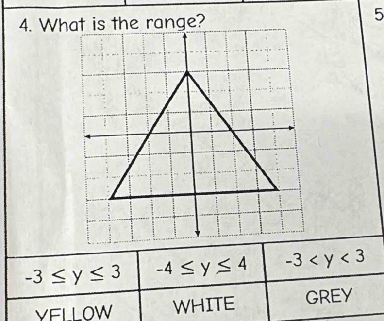 5
-3≤ y≤ 3 -4≤ y≤ 4 -3
YELLOW WHITE GREY