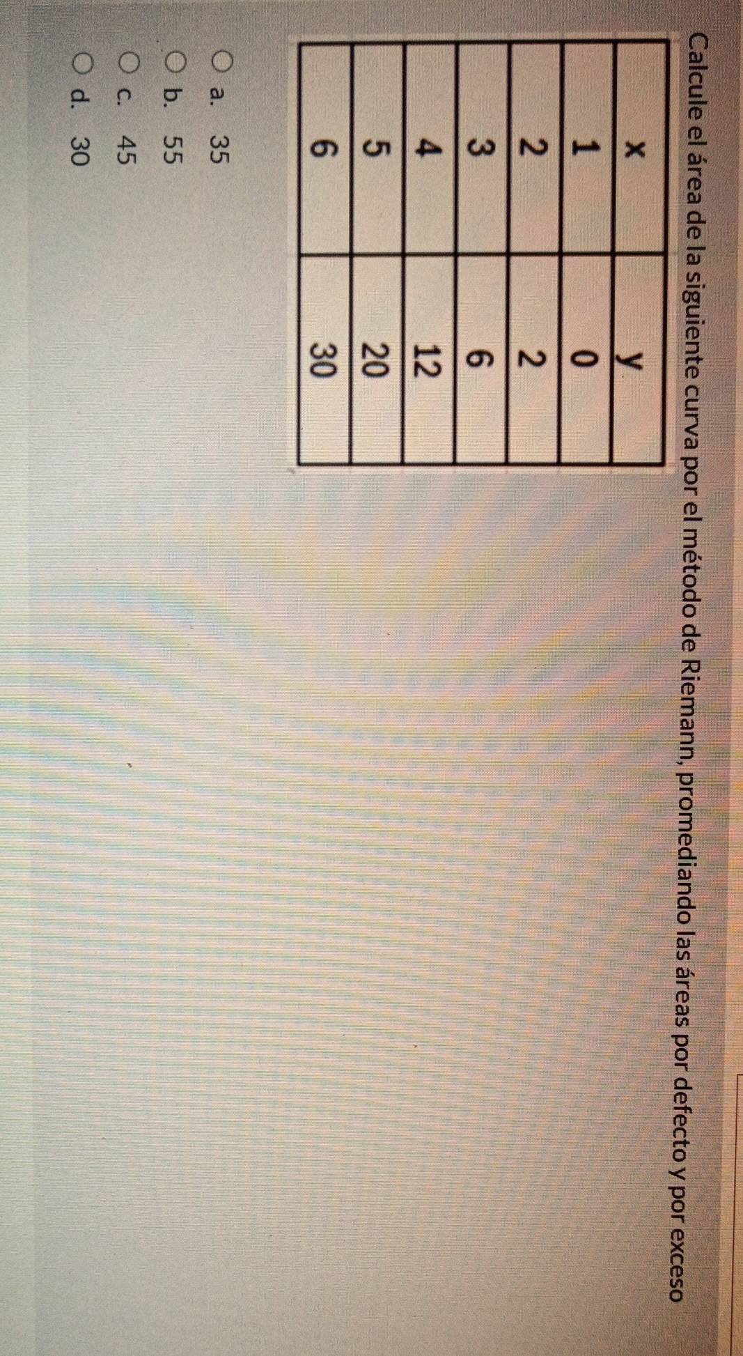 Calcule el área de la siguiente curva por el método de Riemann, promediando las áreas por defecto y por exceso
a. 35
b. 55
c. 45
d. 30