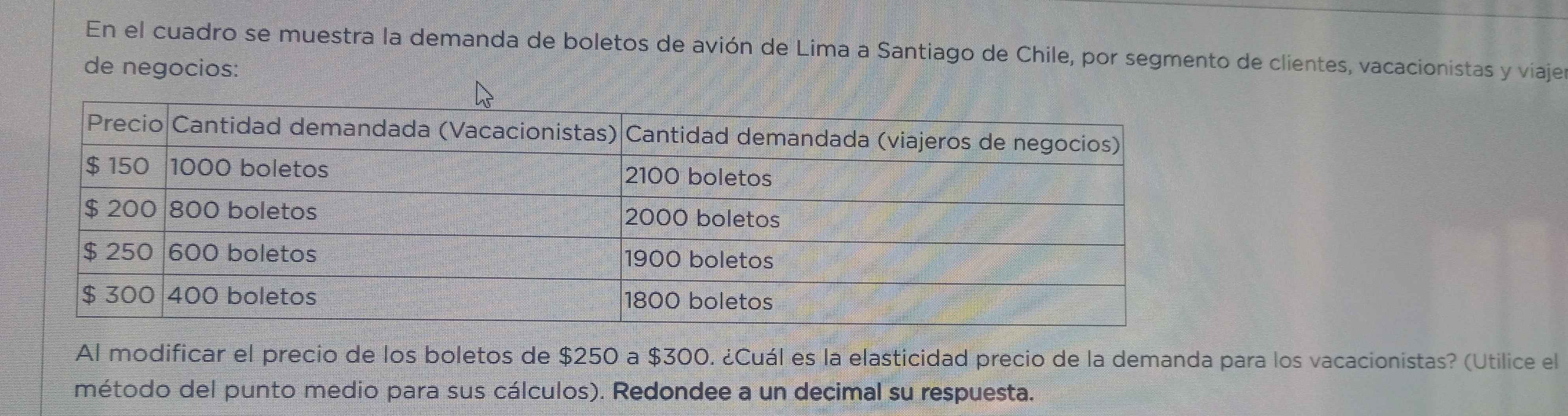 En el cuadro se muestra la demanda de boletos de avión de Lima a Santiago de Chile, por segmento de clientes, vacacionistas y viaje 
de negocios: 
Al modificar el precio de los boletos de $250 a $300. ¿Cuál es la elasticidad precio de la demanda para los vacacionistas? (Utilice el 
método del punto medio para sus cálculos). Redondee a un decimal su respuesta.