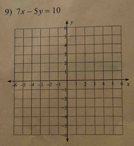 7x-5y=10
x