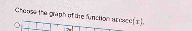 Choose the graph of the functiec(x).