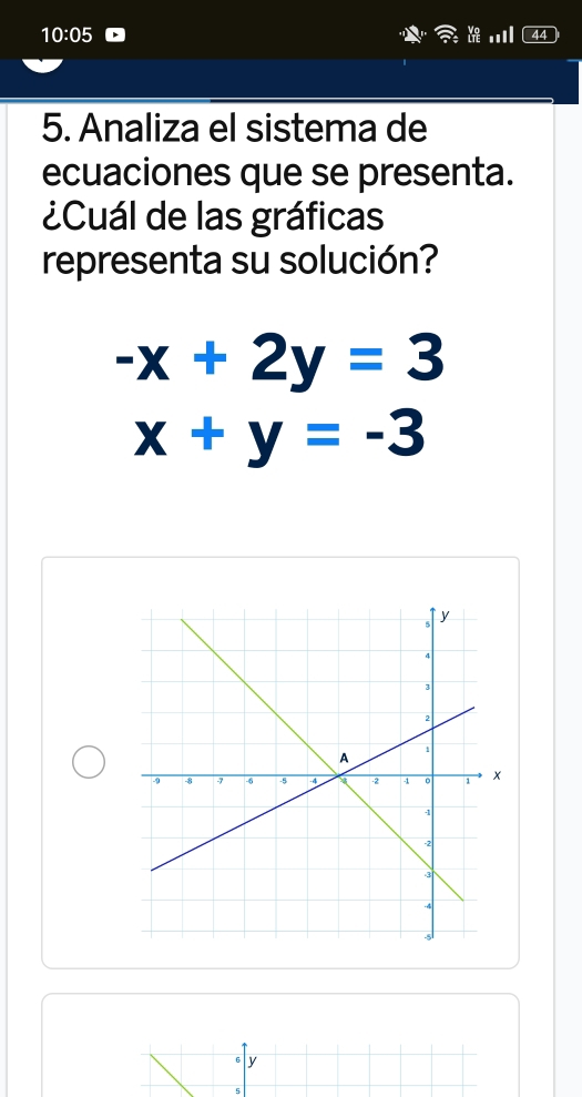 10:05 
5. Analiza el sistema de 
ecuaciones que se presenta. 
¿Cuál de las gráficas 
representa su solución?
-x+2y=3
x+y=-3