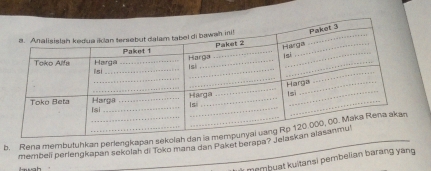 Rena membutuhkan perlengkapan se 
membeli perlengkapan sekolah di Toko mana dan Paket berapa? 
membuat kultansi pembelian barang yang