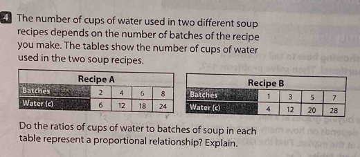 The number of cups of water used in two different soup 
recipes depends on the number of batches of the recipe 
you make. The tables show the number of cups of water 
used in the two soup recipes. 
Do the ratios of cups of water to batches of soup in each 
table represent a proportional relationship? Explain.