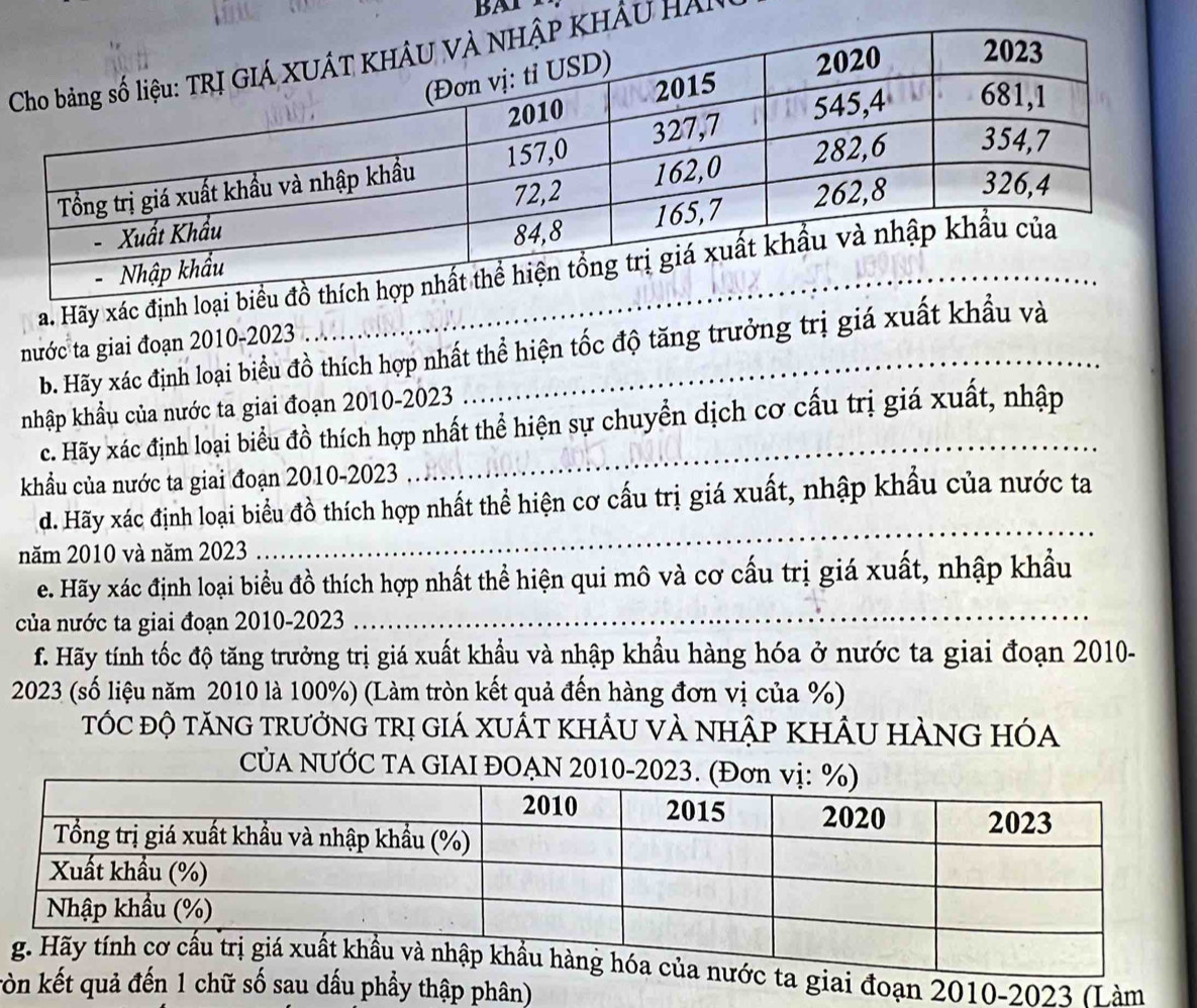 Hải 
a. Hãy xác định lo 
nước ta giai đoạn 2010-2023 
b. Hãy xác định loại biểu đồ thích hợp nhất thể hiện tốc độ tăng trưởng trị giá xuất khẩu và 
nhập khẩu của nước ta giai đoạn 2010-2023 
c. Hãy xác định loại biểu đồ thích hợp nhất thể hiện sự chuyển dịch cơ cấu trị giá xuất, nhập 
khẩu của nước ta giai đoạn 2010-2023 
d. Hãy xác định loại biểu đồ thích hợp nhất thể hiện cơ cầu trị giá xuất, nhập khẩu của nước ta 
năm 2010 và năm 2023
_ 
e. Hãy xác định loại biểu đồ thích hợp nhất thể hiện qui mô và cơ cấu trị giá xuất, nhập khẩu 
của nước ta giai đoạn 2010-2023 
_ 
f. Hãy tính tốc độ tăng trưởng trị giá xuất khẩu và nhập khẩu hàng hóa ở nước ta giai đoạn 2010- 
2023 (số liệu năm 2010 là 100%) (Làm tròn kết quả đến hàng đơn vị của %) 
tÓC độ tănG trưởnG trị giá xuất khÂU vÀ nhập khÂU hÀng hóa 
CÚA NƯỚC TA GIAI ĐOẠN 2010 -2
i đoạn 2010-2023 (Làm 
ròn k số sau dấu phầy thập phân)