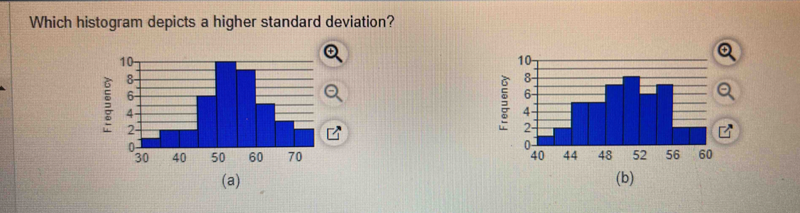 Which histogram depicts a higher standard deviation?

(a) (b)