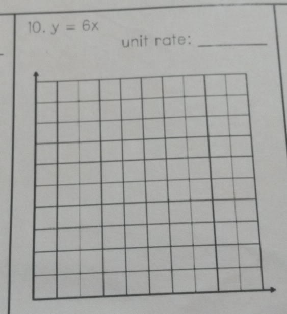 y=6x
unit rate:_