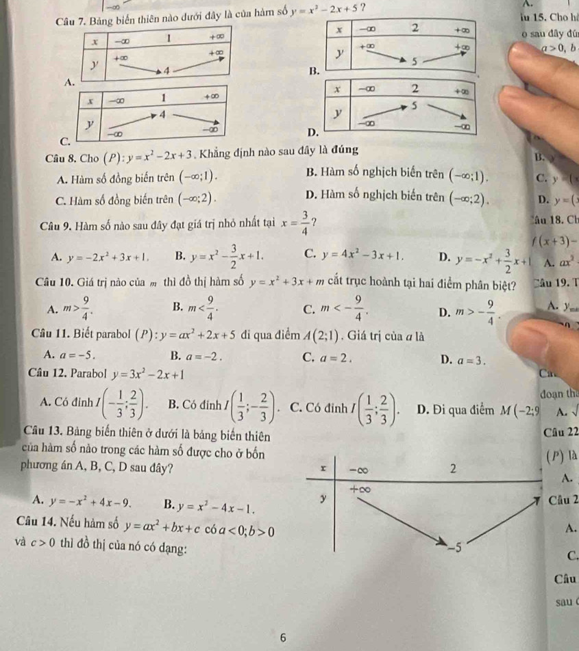 ên nào dưới đây là của hàm số y=x^2-2x+5 ?
A.
u 15. Cho h
o sau dây đú
a>0,b
x -∞ 1 ÷∞ x -∞ 2 +∞
5
4
y
y
-∞
-∞
C. -∞
-∞
D.
Câu 8. Cho (P):y=x^2-2x+3 Khẳng định nào sau đây là đúng
B.
B. Hàm số nghịch biến trên
A. Hàm số đồng biến trên (-∈fty ;1). (-∈fty ;1). C. y=(x
D. Hàm số nghịch biến trên
C. Hàm số đồng biến trên (-∈fty ;2). (-∈fty ;2). D. y=(
Câu 9. Hàm số nào sau đây đạt giá trị nhỏ nhất tại x= 3/4  ? âu 18. Ch
f(x+3)-
A. y=-2x^2+3x+1. B. y=x^2- 3/2 x+1. C. y=4x^2-3x+1. D. y=-x^2+ 3/2 x+1 A. ax^2
Câu 10. Giá trị nào của m thì đồ thị hàm số y=x^2+3x+m cất trục hoành tại hai điểm phân biệt? Câu 19. T
C.
A. m> 9/4 . B. m m<- 9/4 . D. m>- 9/4 . A. y m
Câu 11. Biết parabol (P):y=ax^2+2x+5 đi qua điểm A(2;1). Giá trị của # là
A. a=-5. B. a=-2. C. a=2. D. a=3.
Câu 12. Parabol y=3x^2-2x+1 Cr
đoạn th
A. Có đỉnh I(- 1/3 ; 2/3 ). B. Có đinh I( 1/3 ;- 2/3 ). C. Có đinh I( 1/3 ; 2/3 ). D. Đi qua điểm M(-2;9 A. sqrt()
Cầu 13. Bảng biến thiên ở dưới là bảng biến thiên Câu 22
của hàm số nào trong các hàm số được cho ở bốn
phương án A, B, C, D sau dây? P) là
A.
A. y=-x^2+4x-9. B. y=x^2-4x-1. Câu 2
Câu 14. Nếu hàm số y=ax^2+bx+c có a<0;b>0
A.
và c>0 thì đồ thị của nó có dạng:
C.
Câu
sau
6