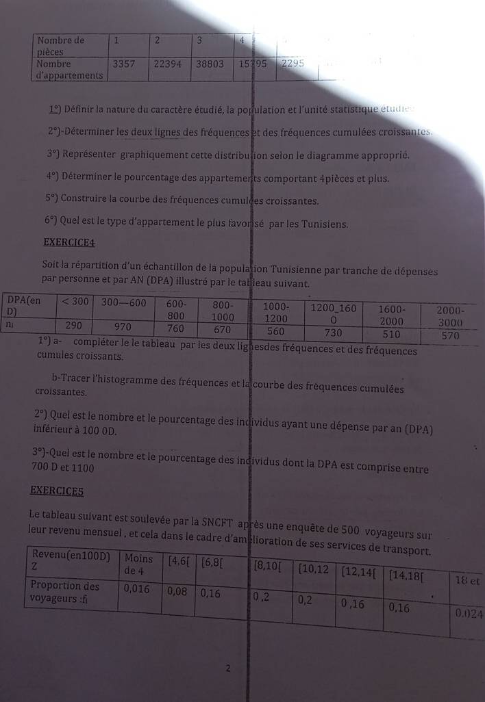 1°) Définir la nature du caractère étudié, la population et l'unité statistique étudi
2°) -Déterminer les deux lignes des fréquences et des fréquences cumulées croissantes.
3°] Représenter graphiquement cette distribution selon le diagramme approprié.
4°) Déterminer le pourcentage des appartements comportant 4pièces et plus.
5°) Construire la courbe des fréquences cumulées croissantes.
6°) Quel est le type d’appartement le plus favorisé par les Tunisiens.
EXERCICE4
Soit la répartition d'un échantillon de la population Tunisienne par tranche de dépenses
par personne et par AN (DPA) illustré par le tableau suivant.
quences et des fréquences
cumules croissants.
b-Tracer l'histogramme des fréquences et la courbe des fréquences cumulées
croissantes.
2°) Quel est le nombre et le pourcentage des individus ayant une dépense par an (DPA)
inférieur à 100 0D.
3°) -Quel est le nombre et le pourcentage des individus dont la DPA est comprise entre
700 D et 1100
EXERCICE5
Le tableau suivant est soulevée par la SNCFT après une enquête de 500 voyageurs sur
leur revenu mensuel , et cela dans le cadre d’am
t
4