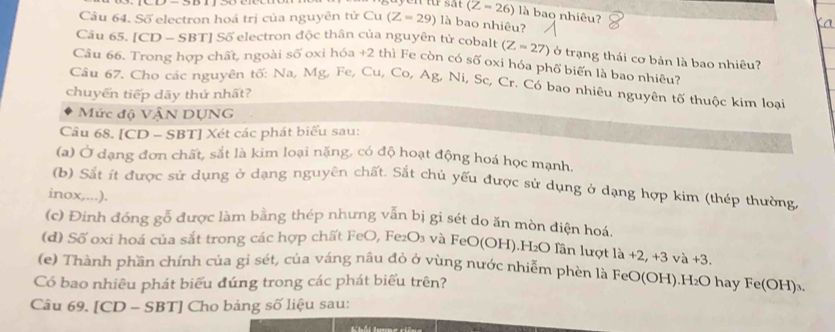 (Z-26) là bao nhiêu? 
Câu 64. Số electron hoá trị của nguyên tử Cu (Z=29) là bao nhiêu? 
Câu 65. [CD - SBT] Số electron độc thân của nguyên tử cobalt (Z=27) ở trạng thái cơ bản là bao nhiêu? 
Câu 66. Trong hợp chất, ngoài số oxi hóa +2 thì Fe còn có số oxi hóa phố biến là bao nhiêu? 
Câu 67. Cho các nguyên tố: Na, Mg, Fe, Cu, Co, Ag, Ni, Sc, Cr. Có bao nhiêu nguyên tố thuộc kim loại 
chuyển tiếp dãy thứ nhất? 
Mức độ VậN DỤNG 
Cầu 68. [CD - SBT] Xét các phát biểu sau: 
(a) Ở dạng đơn chất, sắt là kim loại nặng, có độ hoạt động hoá học mạnh. 
(b) Sắt ít được sử dụng ở dạng nguyên chất. Sắt chủ yếu được sử dụng ở dạng hợp kim (thép thường, 
inox,...). 
(c) Đinh đóng gỗ được làm bằng thép nhưng vẫn bị gi sét do ăn mòn điện hoá. 
(d) Số oxi hoá của sắt trong các hợp chất FeO, Fe₂O₃ và FeO(OH). H₂O lần lượt là +2, +3 và +3. 
(e) Thành phần chính của gỉ sét, của váng nâu đỏ ở vùng nước nhiễm phèn là FeO(OH). H₂O hay Fe(OH)₃. 
Có bao nhiêu phát biểu đúng trong các phát biểu trên? 
Câu 69. [CD - SBT] Cho bảng số liệu sau: