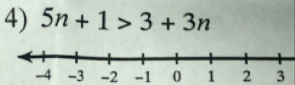 5n+1>3+3n
-3 -2 -1 0 1 2 3