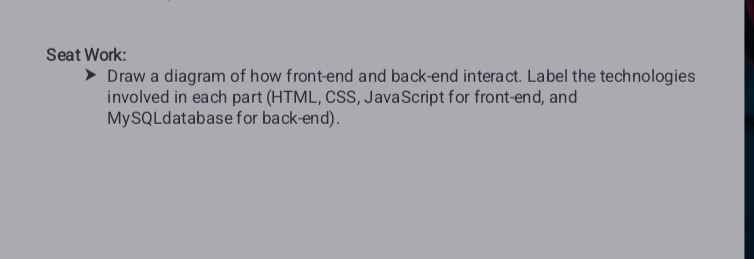 Seat Work: 
Draw a diagram of how front-end and back-end interact. Label the technologies 
involved in each part (HTML, CSS, JavaScript for front-end, and 
MySQLdatabase for back-end).