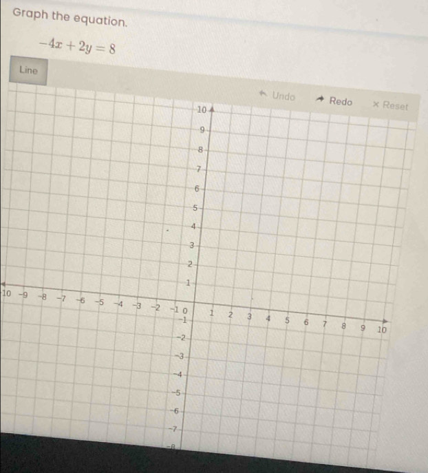 Graph the equation.
-4x+2y=8
Line 
t
10 -