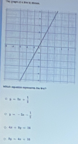 Which equation represents the lina?
。 y=2x+ 1/3 
y=-2x- 1/2 
4x+8y=16
8y=4x+16