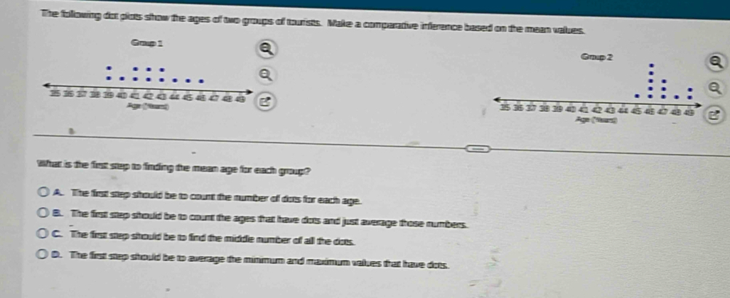 The following dot plots show the ages of two groups of tourists. Make a comparative inference based on the mean values.

What is the first step to finding the mean age for each group?
A. The first step should be to count the number of dots for each age.
B. The first step should be to count the ages that have dots and just average those numbers.
C. The first step should be to find the middle number of all the dots.
D. The first step should be to average the minmum and maximum values that have dots.